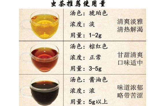 茶葉名稱(chēng)大全和圖片，茶葉名字大全三四個(gè)字！