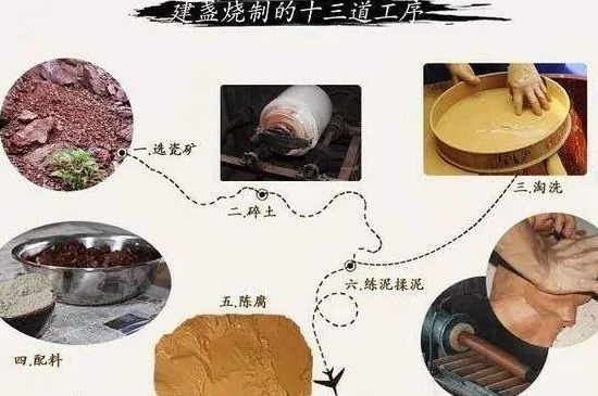 如何判斷化學(xué)釉建盞，用白醋可以鑒別化工釉嗎