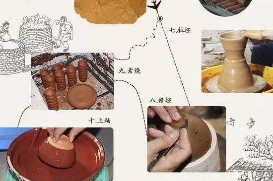 如何判斷化學(xué)釉建盞，用白醋可以鑒別化工釉嗎