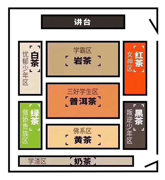 為什么喝巖茶看不起別的茶，喝巖茶的看不上所有茶類？